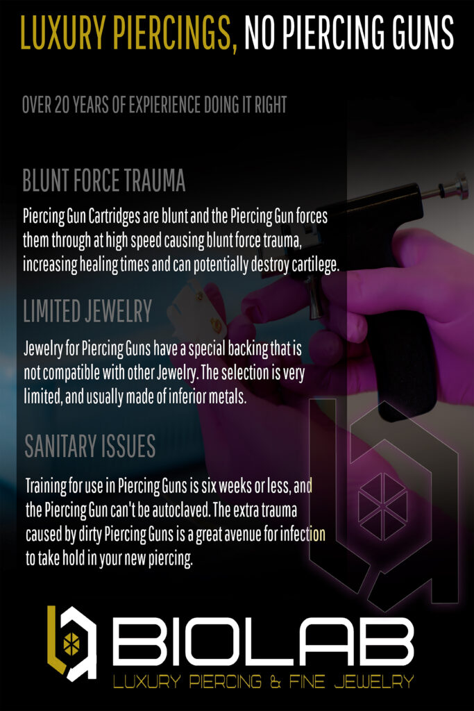 Say No to piercing guns